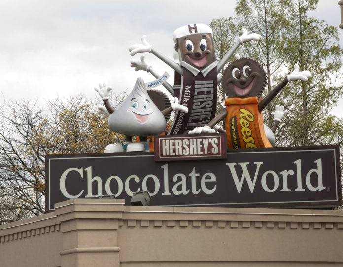 Hershey's Chocolate World. One of the world's top chocolate factories.